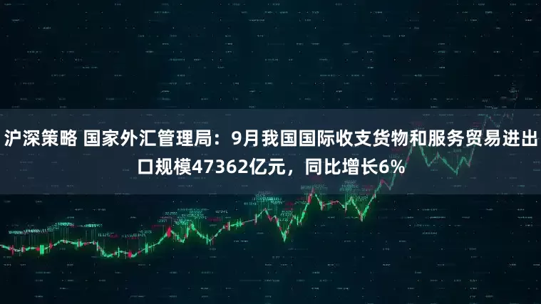 沪深策略 国家外汇管理局：9月我国国际收支货物和服务贸易进出口规模47362亿元，同比增长6%