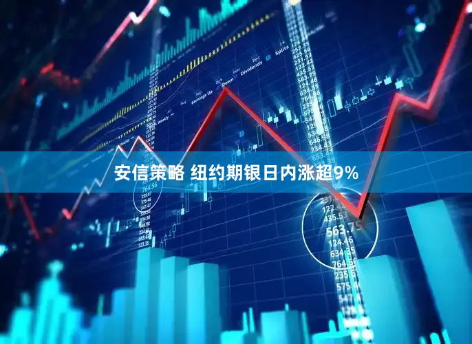安信策略 纽约期银日内涨超9%